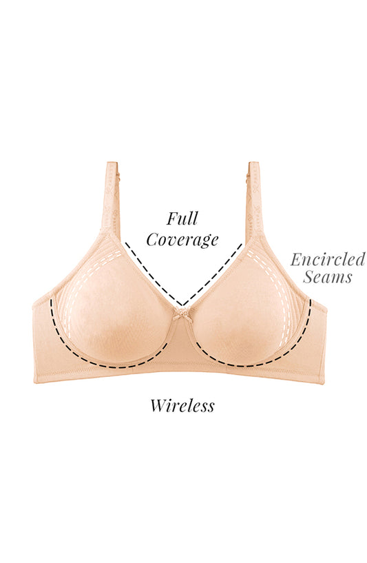 PrettySecrets Womens Cotton Full Coverage Wireless Bra (36C